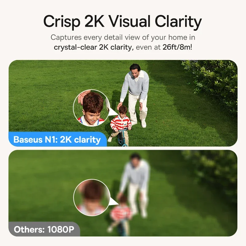 Baseus セキュリティ保護屋外カメラ N1 シリーズ 2 - Eufy Camera E220 のレビューと価格